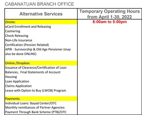 Temporary Branch Operating Hours .